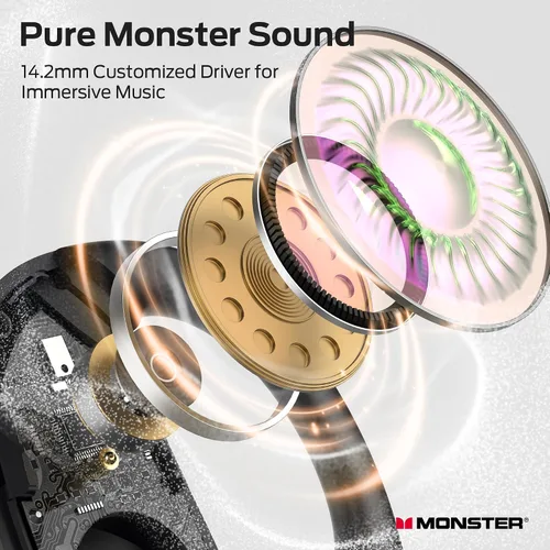 Vista 3 de Monster Audífonos de oreja abierta AC330, auriculares inalámbricos Bluetooth 5.4 con conversación clara, elegante funda giratoria con cordón, carga