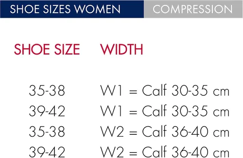 Vista 5 de FALKE Calcetines energizantes para correr para mujer, transpirables de secado rápido, 1 par