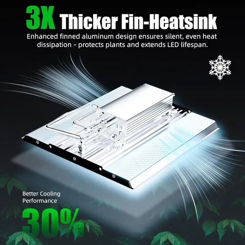 Vista 4 de MA1200 Luz de Crecimiento de Espectro Completo, Panel de Luz de Planta Regulable de 120 Vatios, Luz LED de Crecimiento para Inicio de Semillas