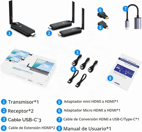 Vista 9 de Receptor y transmisor HDMI 2 inalámbrico, kit extensor USB-C, Plug & Play, 165 pies, portátil, 2.4G/5G, expansión simultánea inalámbrica