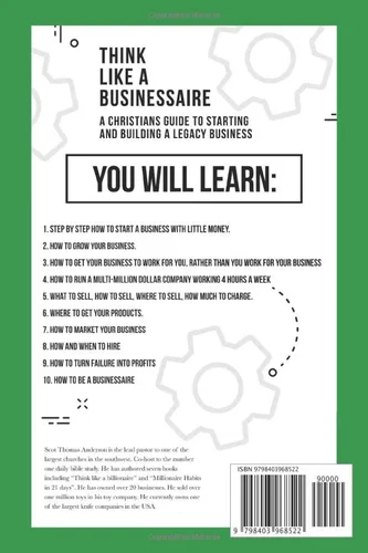 Vista 2 de Think Like a Businessaire