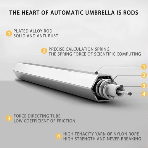 Vista 7 de Cuby Paraguas de viaje plegable compacto con protección UV, paraguas de viaje plegable y apertura automática para resistente al viento, a la lluvia