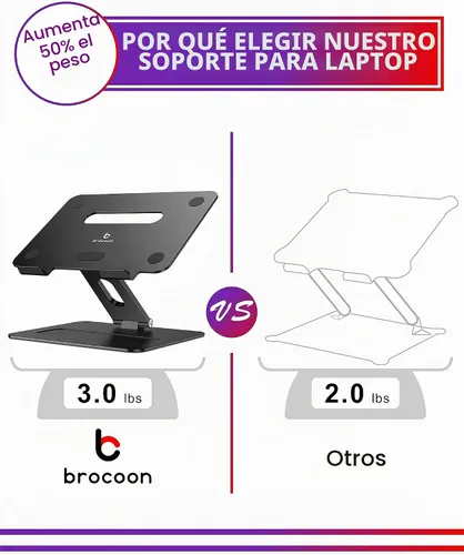 Vista 2 de Soporte de aluminio para computadora portátil para MacBook Air BLSB-100