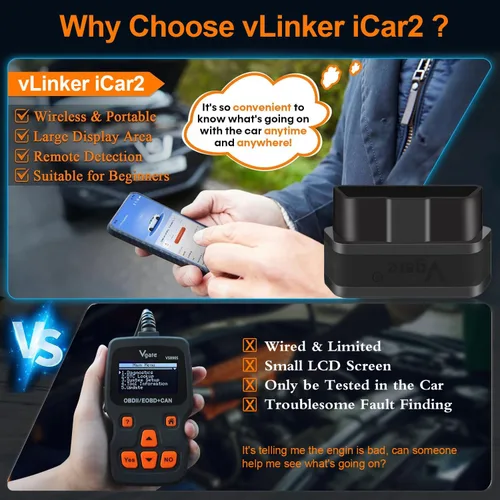 Vista 7 de iCar2 OBD2 Bluetooth Adaptador Escáner Diagnóstico para iOS y Android: Herramienta de Diagnóstico Auto-Conecta Borra Código de Error Datos en Vivo