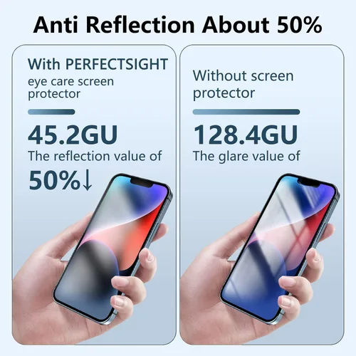 Vista 6 de Fotbor Protector de pantalla compatible con iPhone 14 Pro, protector de pantalla de privacidad de luz azul con protector de lente de cámara