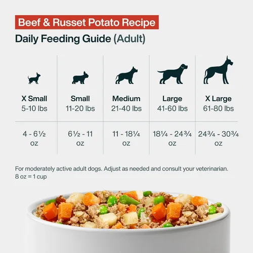 Vista 8 de JustFoodForDogs Comida Congelada Fresca para Perros, Comida Completa o Complemento, Receta de Carne de Res y Papa Russet de Grado Humano, 18 oz