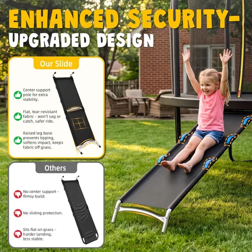 Vista 5 de Kit de diapositivas de escalera de trampolín, accesorios para trampolín incluyen tobogán y escalera
