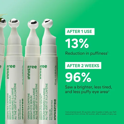 Vista 3 de Innisfree Green Tea Caffeine Depuffing Eye Serum with Niacinamide, Cooling Korean Eye Roll-On for Hydration and Brightening