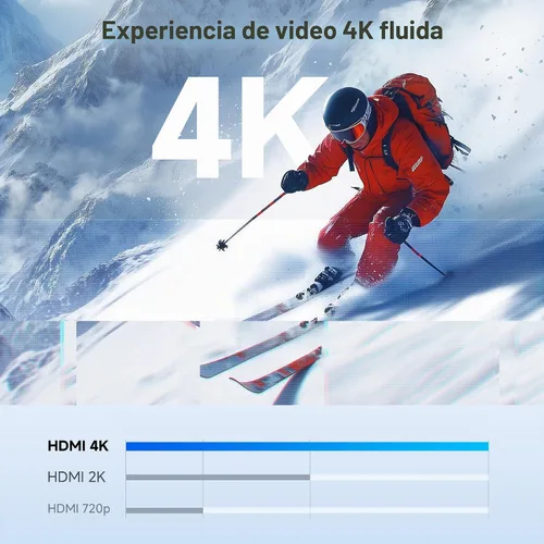 Vista 3 de Cable Matters Adaptador activo DisplayPort a HDMI (adaptador activo DP a HDMI) compatible con tecnología Eyefinity y resolución 4K
