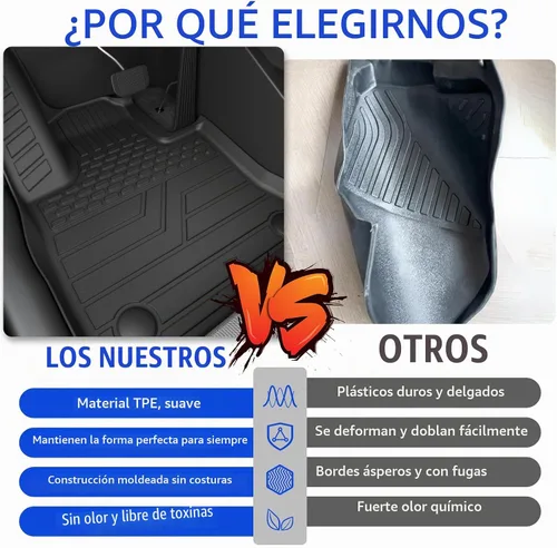 Vista 4 de Rongtaod Alfombrillas de piso compatibles con Honda Pilot 2016-2022 de 7 asientos, alfombrilla de maletero, alfombrilla de carga, forro de carga