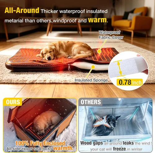 Vista 2 de Aivituvin Casa para Perros de Exterior con Calefacción Perrera para Perros con Forro Aislante y Calentador para Invierno Marco de Hierro Resistente