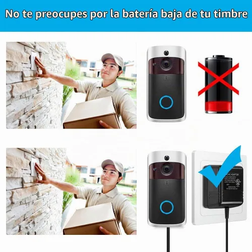 Vista 5 de Adaptador de corriente para timbre Nest, fuente de alimentación de transformador de 18 V para timbre de video y Pro
