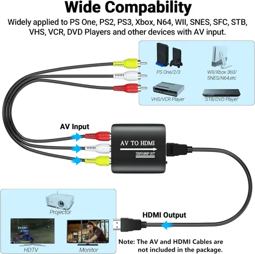 Vista 4 de GINGIN Convertidor AV a HDMI, adaptador AV a HDMI, compatible con 720p/1080p para reproductores de DVD PS1/PS2/PS3/Xbox
