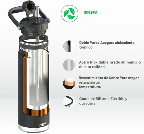 Vista 4 de Asobu Canyon - Jarra de agua aislada de 48 onzas, alta y delgada, mango completo con agarre cómodo de silicona, fácil de limpiar, acero inoxidable