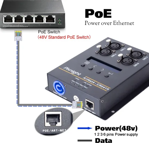 Vista 3 de Pknight Interface de Control de Iluminación ArtNet DMX Ethernet, Montaje en Trípode, Nodo Bidireccional de 4 Universos Art-Net a DMX512, PoE