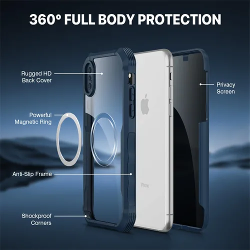 Vista 63 de CENHUFO Funda de privacidad para iPhone 11 Pro, funda de cuerpo completo con protector de pantalla de privacidad de vidrio templado 9H integrado