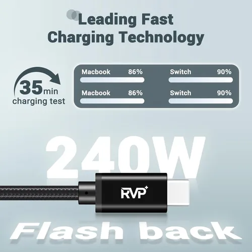 Vista 2 de Cable de datos USB-C (paquete de 2, 240 W), nailon trenzado de 48 V 5 A por RVP+