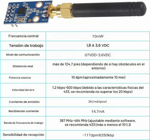 Vista 4 de Módulo inalámbrico CC1101 con módulo transmisor-receptor inalámbrico de antena SMA 315/433/868/915MHZ