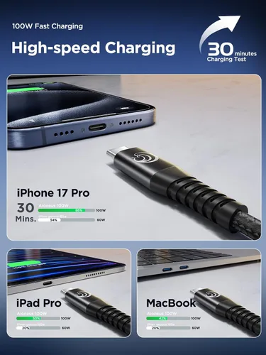 Vista 4 de Aioneus Cable USB C a USB C, paquete de 2 cables tipo C de 3 pies de carga Negro