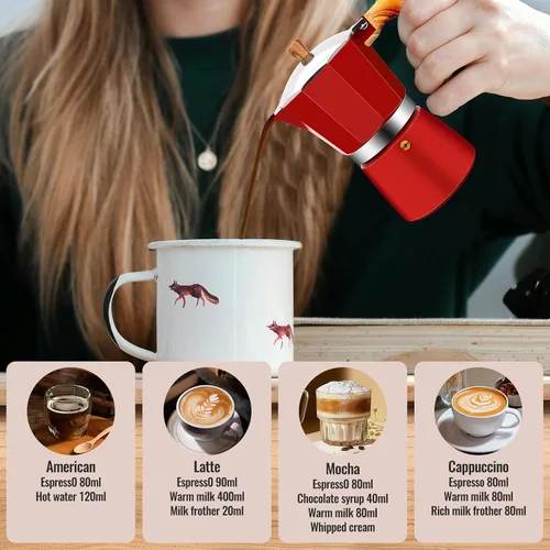 Vista 123 de Cafetera clásica de aluminio para 3 tazas Azul