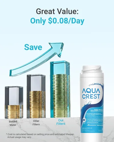 Vista 7 de AQUACREST FQSLF filtro de agua para debajo del fregadero, repuesto para GE FQSLF, GXSV65R filtro de agua, reduce el cloro, sabor y olor, sedimento