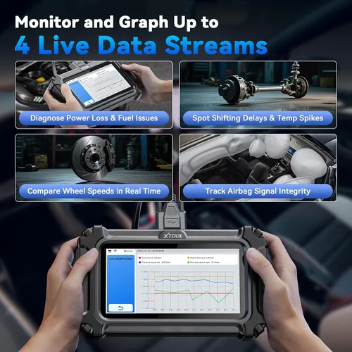 Vista 5 de XTOOL D5S OBD2 escáner, 16 reinicios, herramienta de escaneo de transmisión ABS SRS del motor Car Scanner for EPB/Throttle/Crank Sensor Relearn