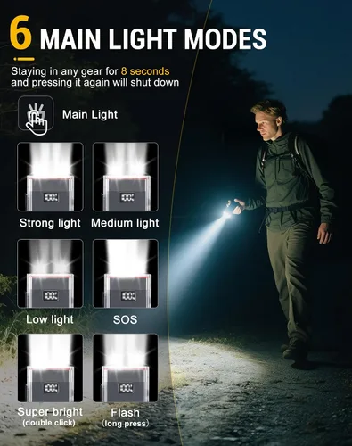 Vista 3 de Linterna EDC recargable, linterna de bolsillo de 3300 lúmenes Mini linternas con carcasa luminosa y magnética: linternas impermeables IPX5