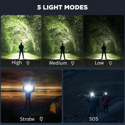 Vista 4 de Linterna frontal recargable, 3000 lúmenes, lámpara LED súper brillante con 5 modos de iluminación, recargable por USB, ajustable a 90°, impermeable