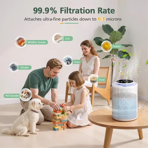 Vista 6 de Filtros de repuesto AP070B para purificador de aire Aircillin AP070A y AP070B, filtro de aire de alta eficiencia 4 en 1 con carbón activado, paquete
