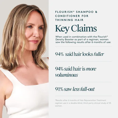 Vista 4 de Virtue Flourish - Juego de champú y acondicionador para cabello fino o adelgazante, producto de crecimiento del cabello sin sulfato, tamaño de viaje