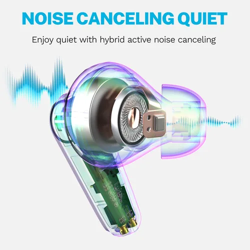 Vista 4 de JLab Go Pods ANC Auriculares Bluetooth verdaderamente inalámbricos y funda de carga, cancelación de ruido activa híbrida + Be Aware para una escucha