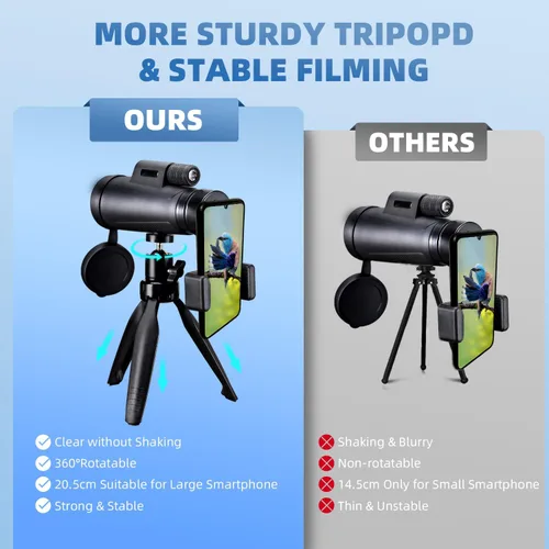 Vista 5 de Monocular HD para adultos, compacto con adaptador para teléfono inteligente y trípode, negro