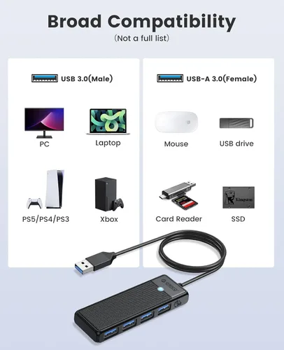 Vista 8 de ORICO Concentrador USB 3.0, concentrador USB de 4 puertos con cable de 3.3 pies, ultrafino USB-Splitter para portátil MacBook Pro, iMac, Surface