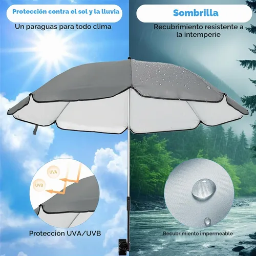 Vista 2 de Sombrilla para Silla Compatible con GCI - Accesorio para Protección Solar, Sombrilla Portátil para Silla de Playa, con Abrazadera Ajustable y Fácil