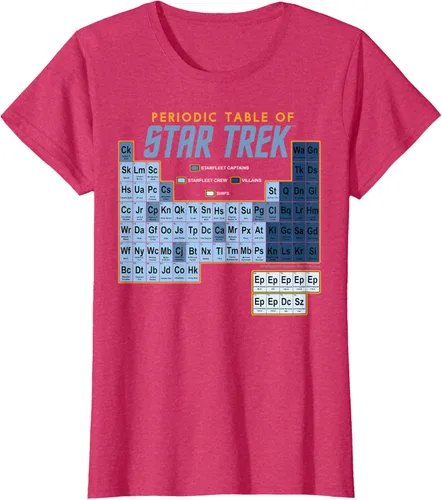Vista 5 de Star Trek Camiseta de mesa periódica de la serie original, Negro, S