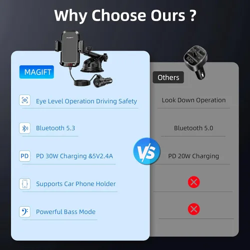 Vista 6 de Adaptador Bluetooth para automóvil 3 en 1, transmisor FM de radio para automóvil, transmisor Bluetooth con soporte para teléfono, carga rápida