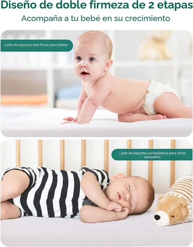 Vista 4 de BABELIO - Colchón de espuma viscoelástica para cuna de bebé y niño pequeño de doble cara tamaño estándar, con funda impermeable extraíble