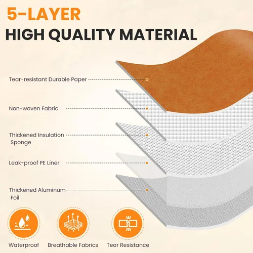 Vista 3 de Manta de barbacoa de 21 pulgadas para descansar carne, bolsa reutilizable a prueba de aceite para ahumar con aislamiento de 5 capas, accesorios