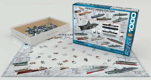 Vista 3 de EuroGraphics Rompecabezas de evolución de portaaviones (1000 piezas)