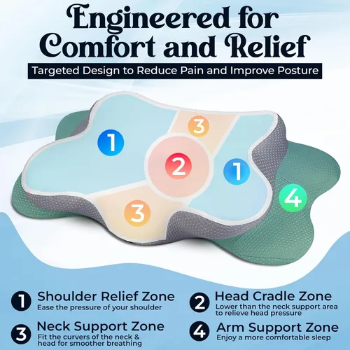 Vista 5 de Almohada cervical para el cuello para aliviar el dolor, almohada ergonómica para dormir de lado para apoyar el cuello, almohada refrescante