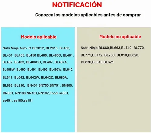 Vista 2 de Paquete de 2 vasos de repuesto para licuadora con tapas para sorbo