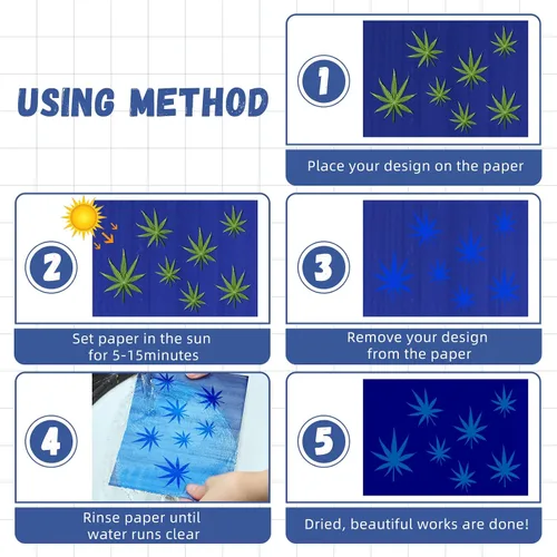 Vista 4 de Spakon 32 hojas de papel de impresión solar cianotipo A4 A5 papel de dibujo solar Sensibilidad naturaleza impresión para adultos Artes Artesanías