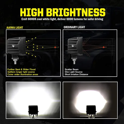 Vista 3 de Barra de luz LED cúbica de 3 pulgadas, 36W, combo de foco y inundación, luces de conducción todoterreno para camioneta, barco, RZR, ATV, UTE, UTV