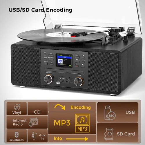 Vista 3 de Tocadiscos de vinilo Bluetooth con CD y radio por Internet, tocadiscos de 3 velocidades con grabación USB, salida AUX/RCA, control remoto y tono