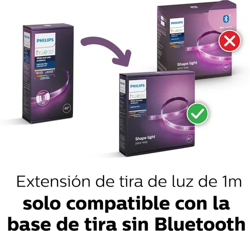 Vista 12 de Philips 800268 Hue LightStrip Plus - Extensión de luz LED inteligente regulable (compatible con Amazon Alexa, Apple HomeKit y Google Assistant)