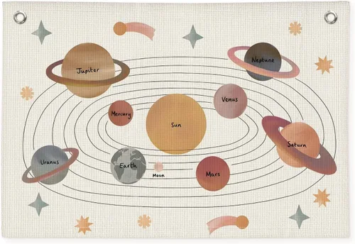 Vista 10 de Wheatwin Decoración de sala de juegos, pancarta de mapa del mundo para niños, mapas del mundo para pared, mapa del mundo, lindo tapiz de animales