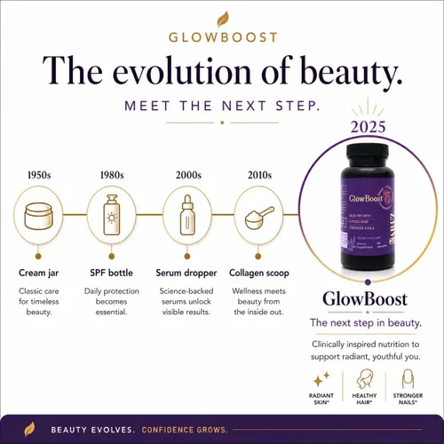 Vista 7 de Sarez Skin Longevity Complex - Astaxantina, MSM, Punicalaginas de granada y sílice de bambú - Apoya la producción y protección de colágeno