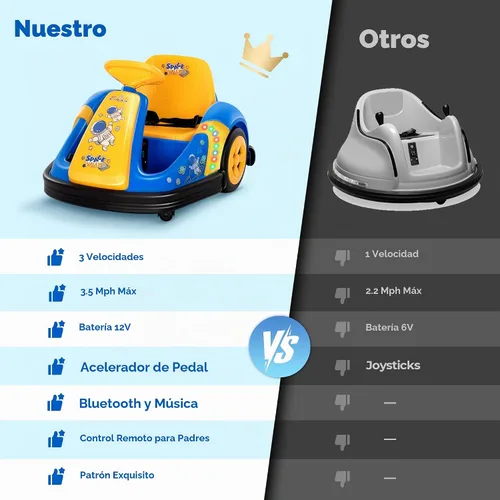Vista 11 de coche chocón de 12V para niños pequeños con rueda grande, coche de paseo giratorio de 360° con control remoto, cinturón de seguridad, música, luces