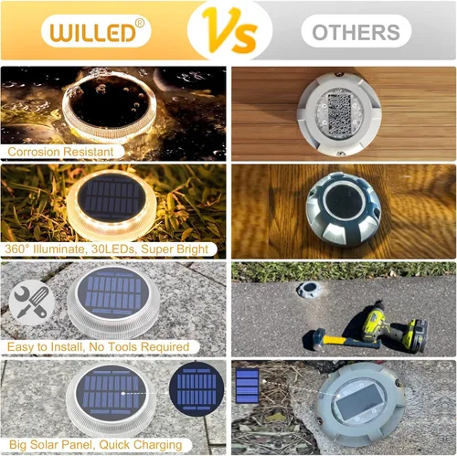 Vista 3 de WILLED Luces solares para escalones – Luces solares para terraza al aire libre IP65 impermeables, paquete de 4 – blanco cálido, alimentado por