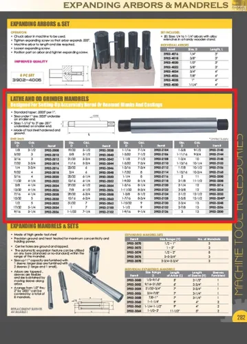 Vista 2 de HHIP Mandriles de Torno (Varios Diámetros: 1/8" - 3"), 1-1/2" Diámetro x 9" OAL